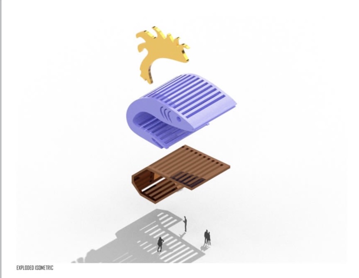 Spatial Compositions