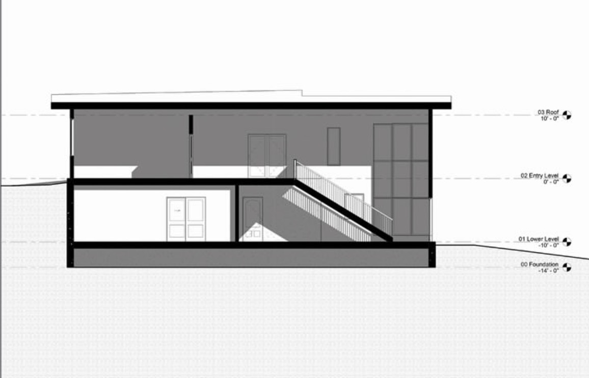 Spatial Compositions