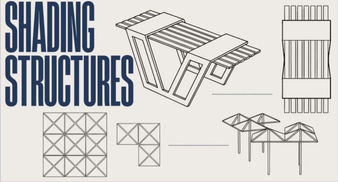 Spatial Compositions