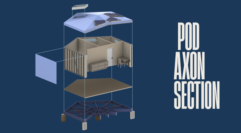 Spatial Compositions