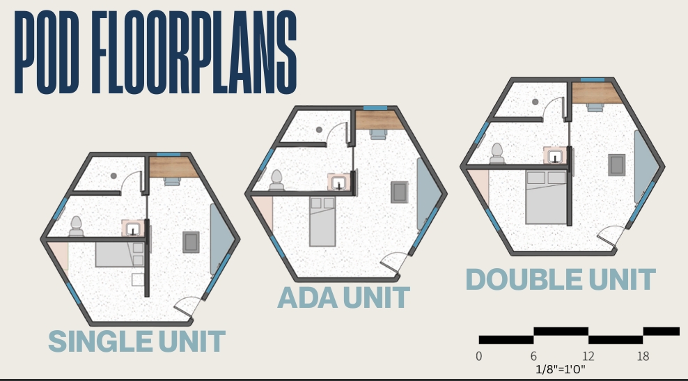 Spatial Compositions