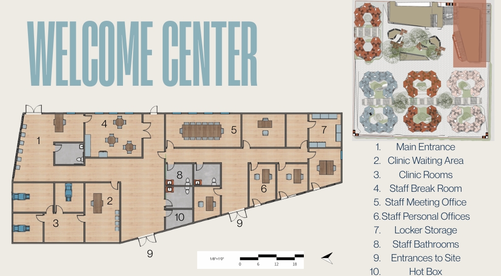 Spatial Compositions