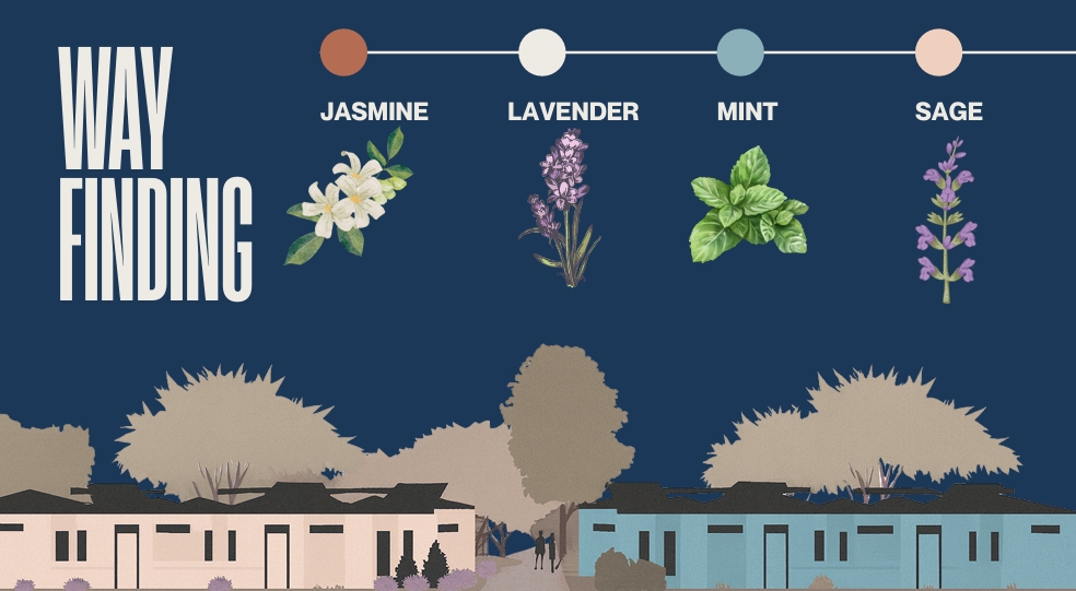 Spatial Compositions