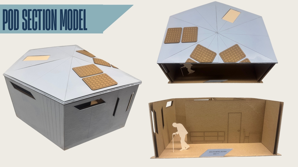 Spatial Compositions