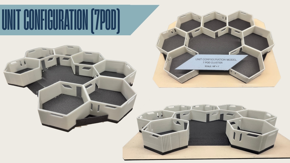 Spatial Compositions