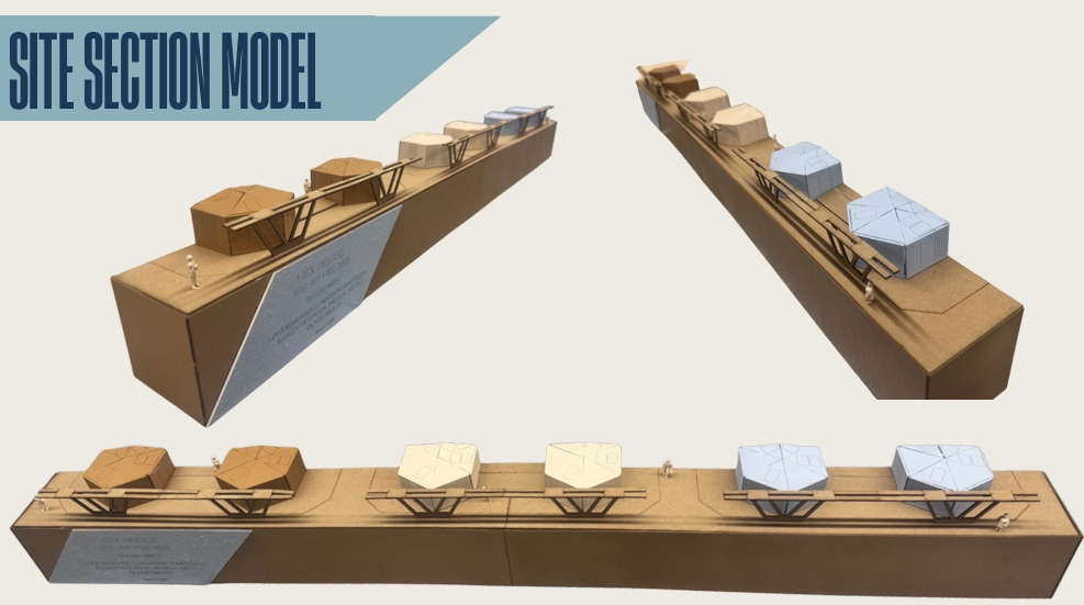 Spatial Compositions