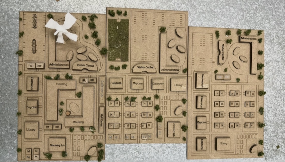 Spatial Compositions